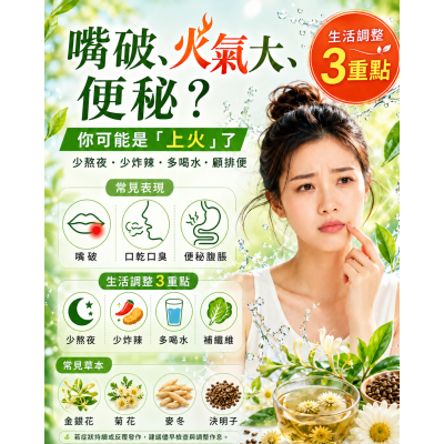 嘴破、火氣大、便秘：中醫說的「上火」到底是什麼？不是喝青草茶就一定會好！