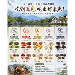 五行養生怎麼吃？五色五味調理臟腑，吃對是保養，吃錯反而卡住身體！